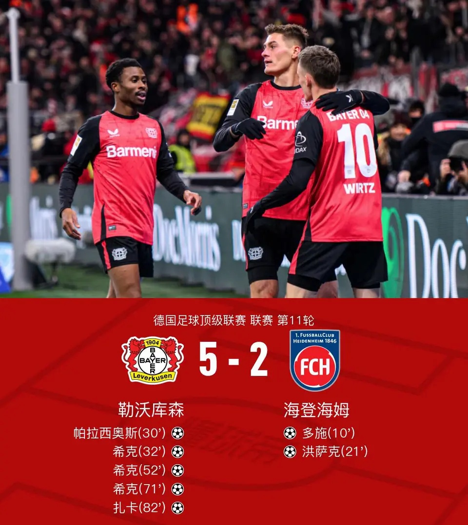 开云体育-沃尔夫斯堡战平阿森纳，克齐特开创进球狂潮的简单介绍