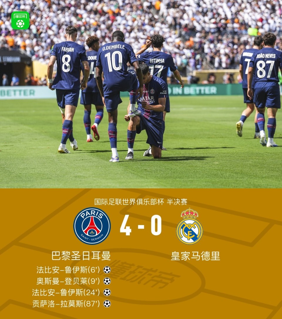 皇马不敌曼联,遗憾离开欧战 皇马不敌曼联,遗憾离开欧战