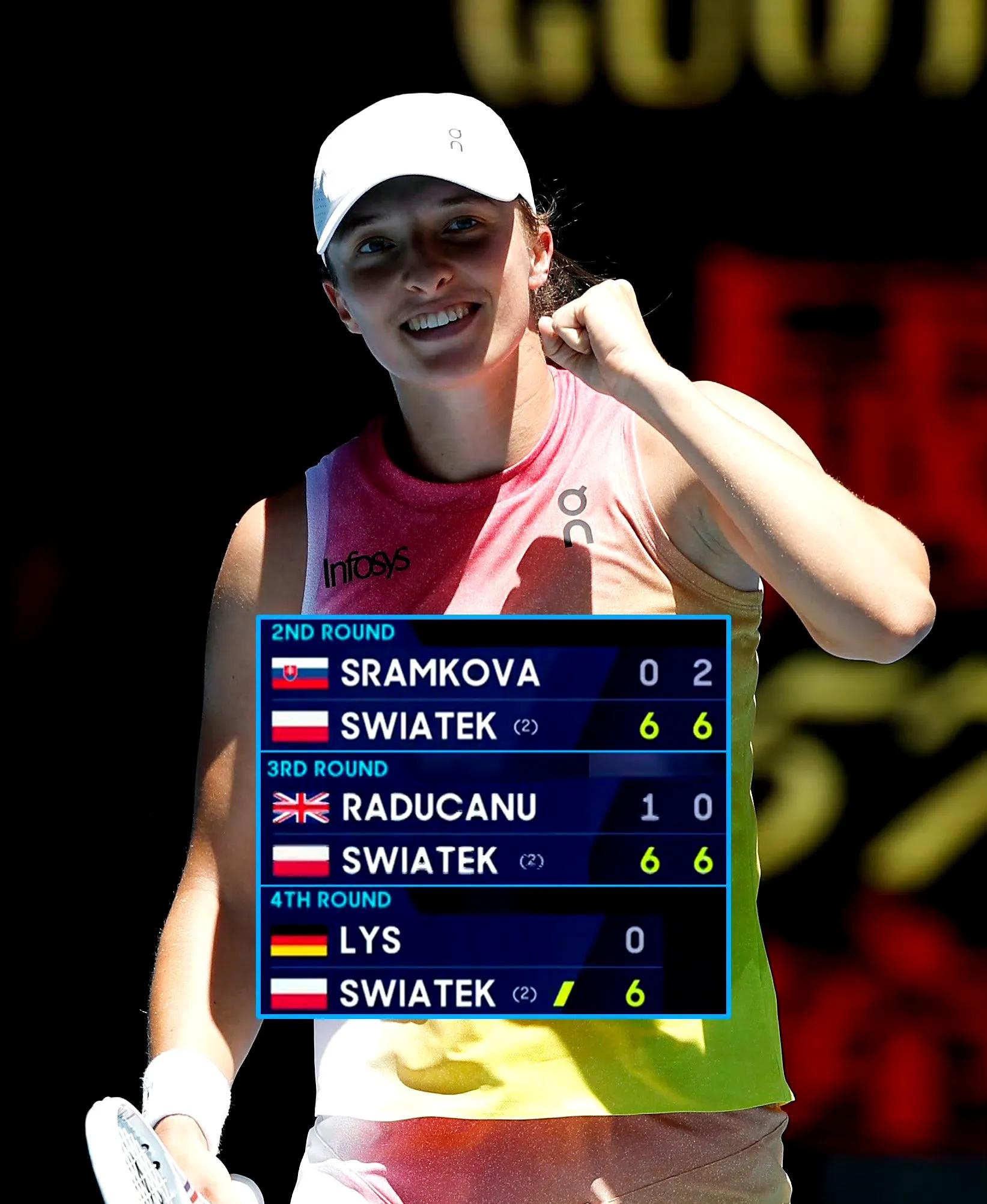 南美选手表现抢眼,打破记录 南美选手表现抢眼,打破记录