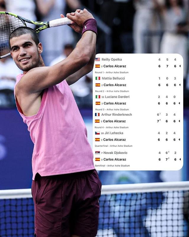 关于ATP总决赛横扫美网，阿尔卡拉斯扛起全队的信息