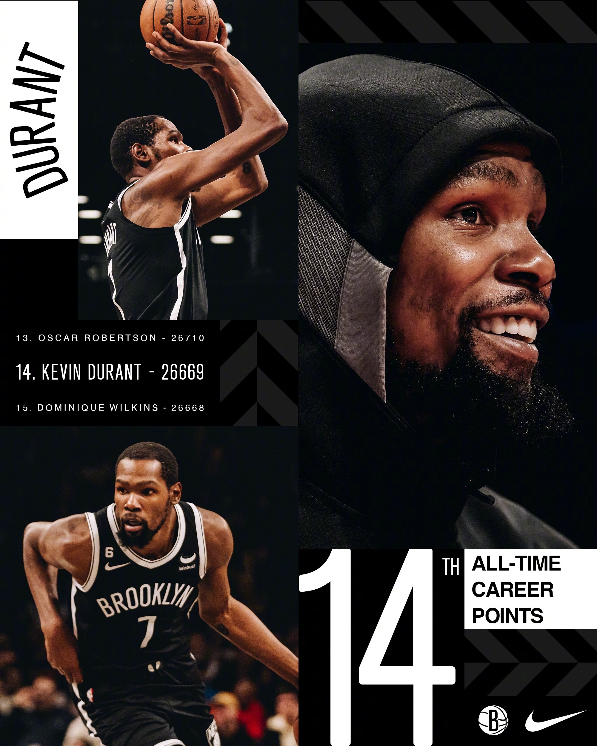 关于篮网绝杀辽宁队,杜兰特高光表现的信息 关于篮网绝杀辽宁队,杜兰特高光表现的信息