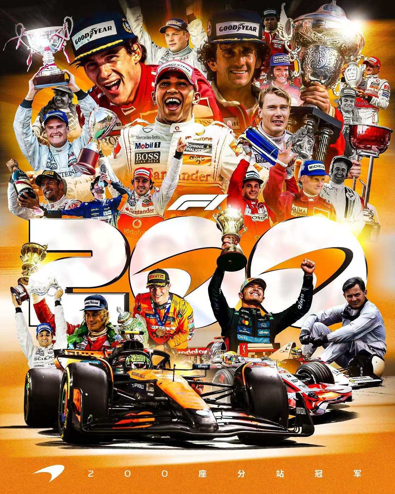 开云体育官方网站-红牛车队逆转哈斯车队，皮亚斯特里刷新纪录的简单介绍